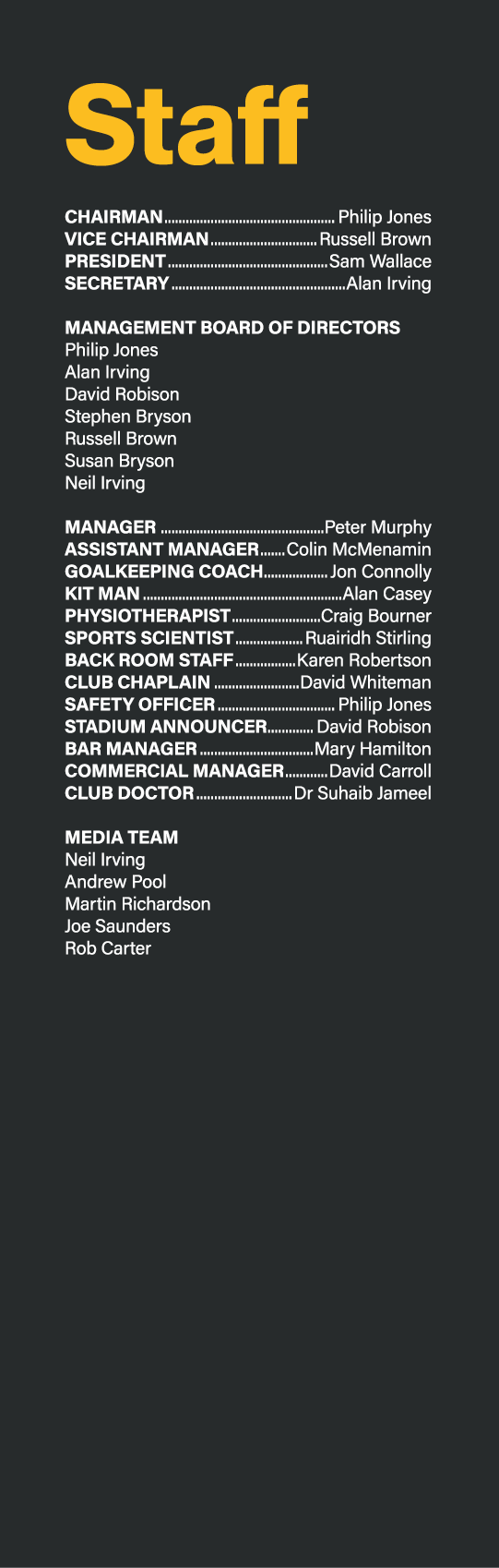 Staff CHAIRMAN Philip Jones VICE CHAIRMAN Russell Brown PRESIDENT Sam Wallace SECRETARY Alan Irving MANAGEMENT BOARD    