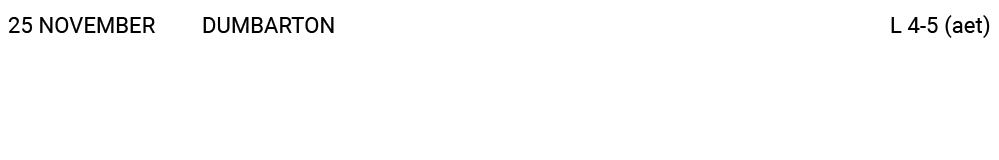 25 NOVEMBER,DUMBARTON,L 4-5 (aet)