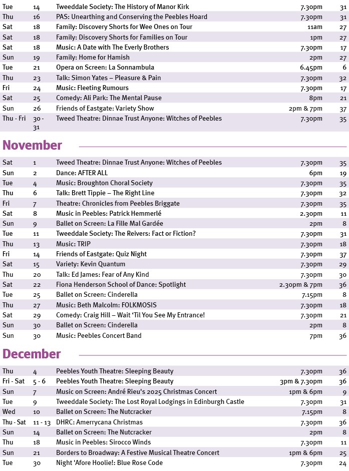 Tue,14,Tweeddale Society: The History of Manor Kirk,7.30pm,31,Thu,16,PAS: Unearthing and Conserving the Peebles Hoard...