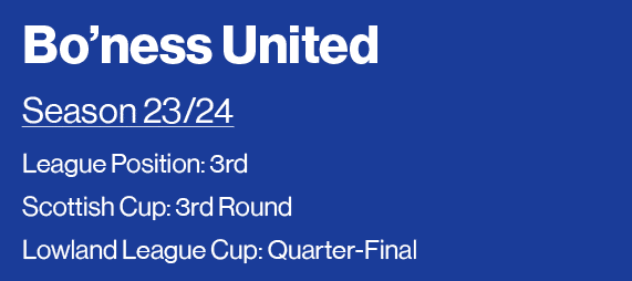 Bo ness United Season 23 24 League Position: 3rd Scottish Cup: 3rd Round Lowland League Cup: Quarter-Final