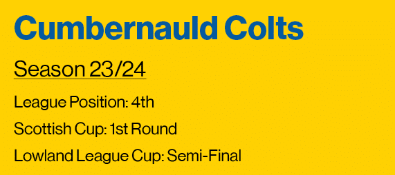 Cumbernauld Colts Season 23 24 League Position: 4th Scottish Cup: 1st Round Lowland League Cup: Semi-Final