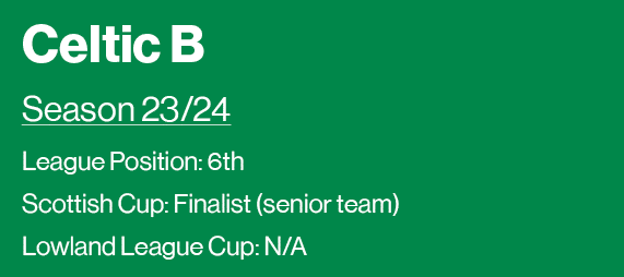 Celtic B Season 23 24 League Position: 6th Scottish Cup: Finalist (senior team) Lowland League Cup: N A