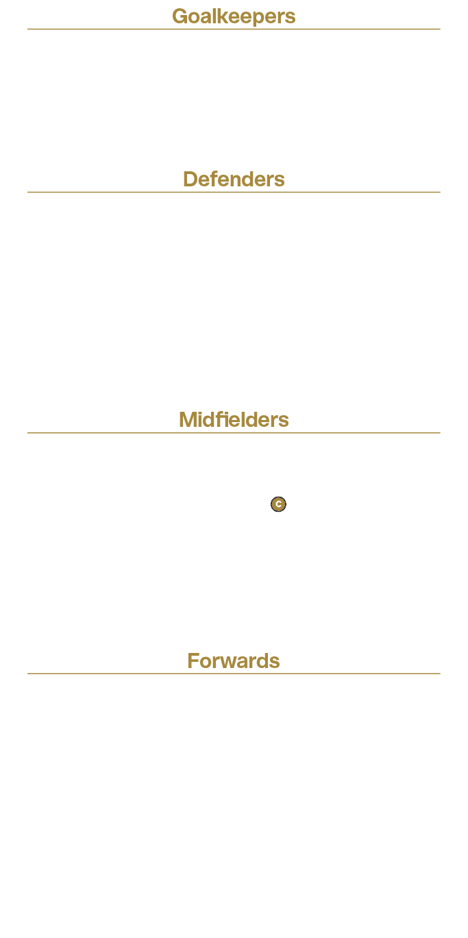 Goalkeepers Lyle Avci Matty Connelly Scott Cowie Chris Truesdale Defenders Cameron Eadie Sean Fagan David Ferguson Ry   