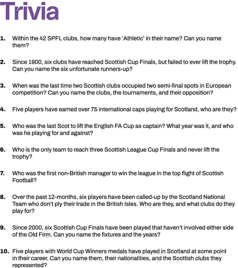 Trivia Within the 42 SPFL clubs, how many have  Athletic  in their name  Can you name them  Since 1900, six clubs hav   