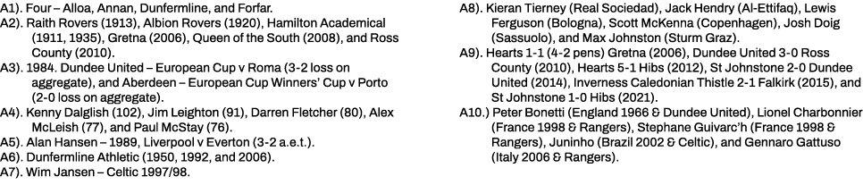 A1)  Four   Alloa, Annan, Dunfermline, and Forfar  A2)  Raith Rovers (1913), Albion Rovers (1920), Hamilton Academica   
