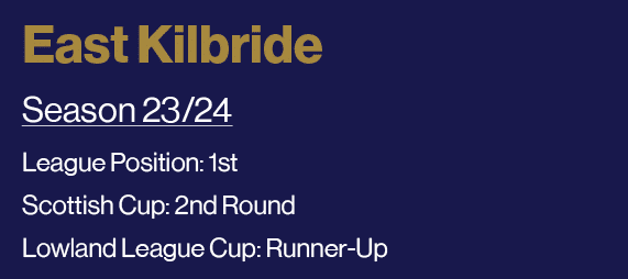 East Kilbride Season 23 24 League Position: 1st Scottish Cup: 2nd Round Lowland League Cup: Runner-Up