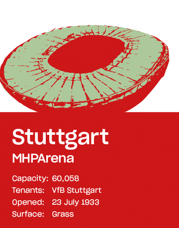 ImportedPage
