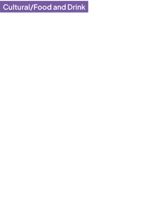 Cultural/Food and Drink Ethiopian Coffee Ceremony Saturday 9 August, 3pm 5pm A ceremony of scent, sound and shared sp...