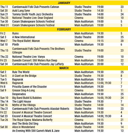 JANUARY,Thu 11,Cumbernauld Folk Club Presents Cateran,Studio Theatre,19:00,23,Sat 20,Auld Lang Syne,Studio Theatre,14   