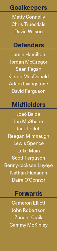 Goalkeepers Matty Connelly Chris Truesdale David Wilson Defenders Jamie Hamilton Jordan McGregor Sean Fagan Kieran Ma...