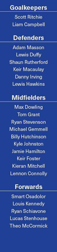 Goalkeepers Scott Ritchie Liam Campbell Defenders Adam Masson Lewis Duffy Shaun Rutherford Keir Macaulay Danny Irving...