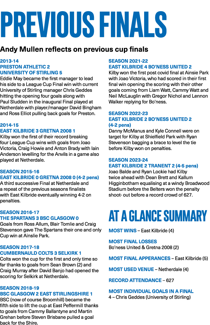 PREVIOUS FINALS Andy Mullen reflects on previous cup finals 2013 14 PRESTON ATHLETIC 2 UNIVERSITY OF STIRLING 5 Eddie...
