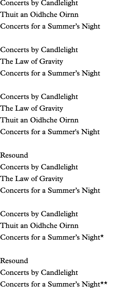 Concerts by Candlelight Thuit an Oidhche Oirnn Concerts for a Summer’s Night Concerts by Candlelight The Law of Gravi...