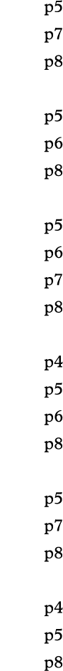 p5 p7 p8 p5 p6 p8 p5 p6 p7 p8 p4 p5 p6 p8 p5 p7 p8 p4 p5 p8